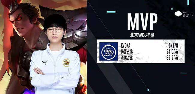 等了太久！内姆布哈德成独行侠五年来首个助攻达13次的球员