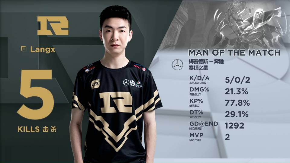 与心理状态 与心理状态