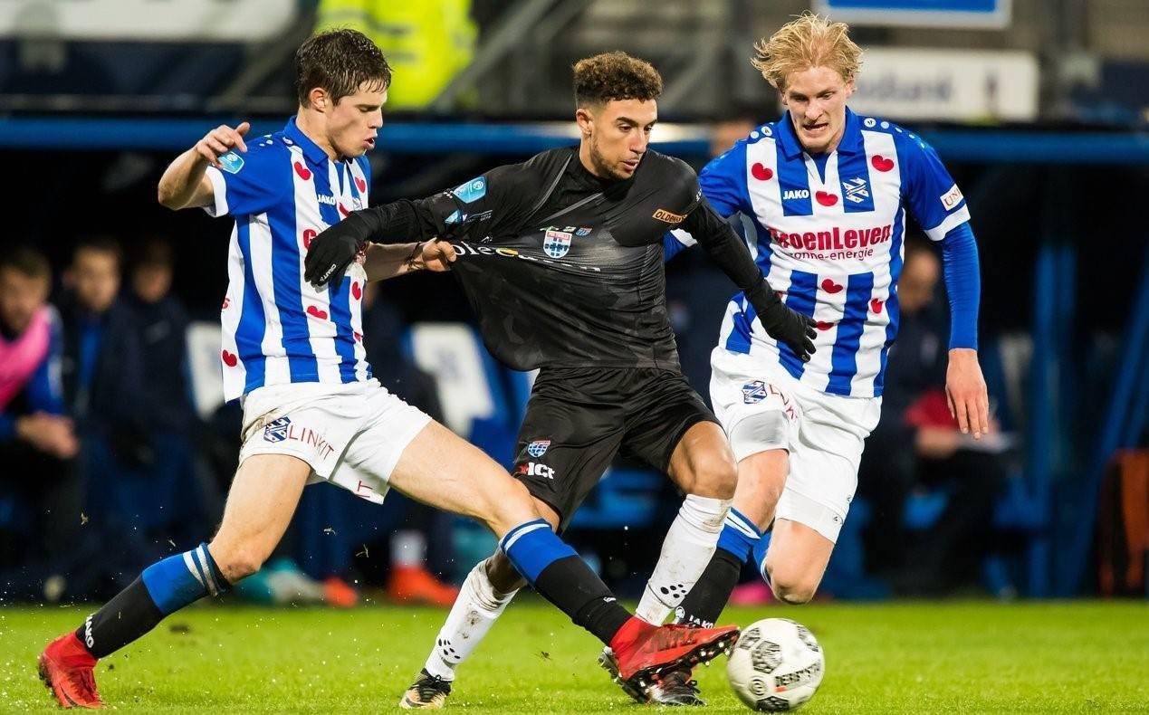 控当前的建 控当前的建