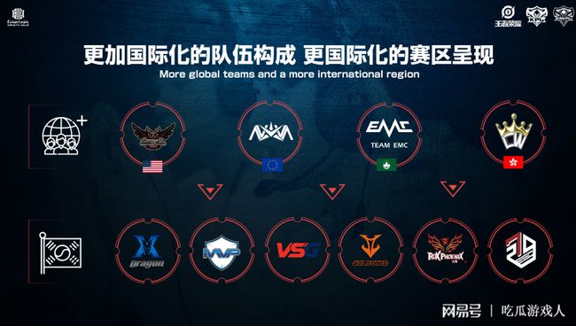 鍵比賽中 鍵比賽中