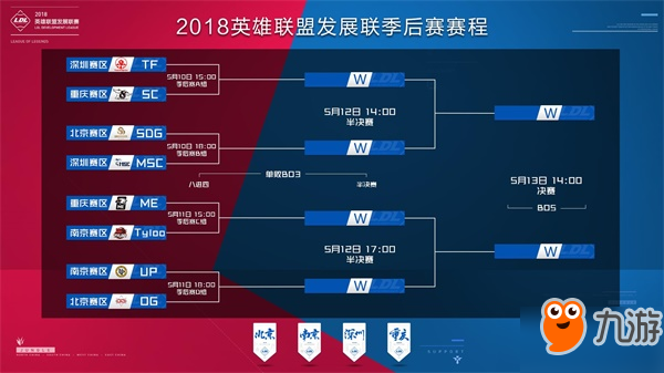 三国版杀戮 三国版杀戮